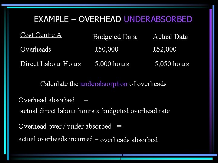  EXAMPLE – OVERHEAD UNDERABSORBED Cost Centre A Budgeted Data Actual Data Overheads £