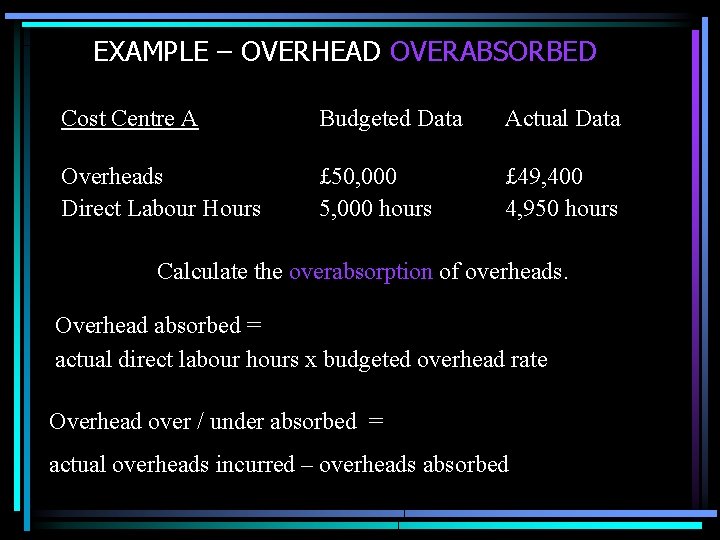 EXAMPLE – OVERHEAD OVERABSORBED Cost Centre A Budgeted Data Actual Data Overheads £ 50,