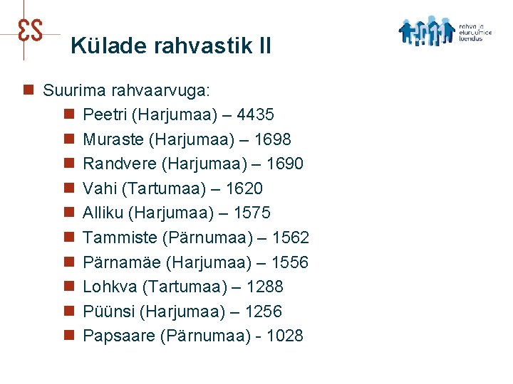Külade rahvastik II n Suurima rahvaarvuga: n Peetri (Harjumaa) – 4435 n Muraste (Harjumaa)