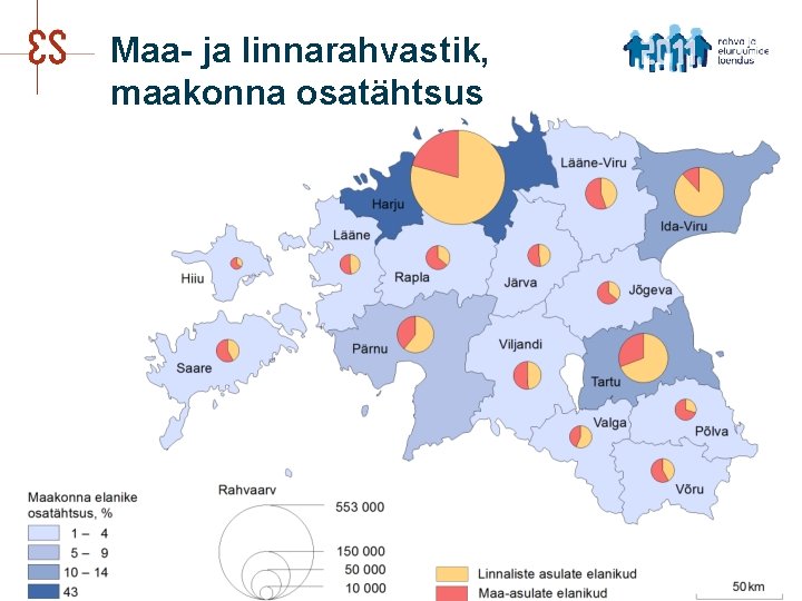 Maa- ja linnarahvastik, maakonna osatähtsus 