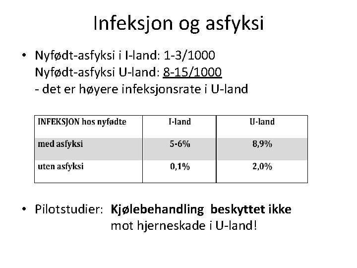 Infeksjon og asfyksi • Nyfødt-asfyksi i I-land: 1 -3/1000 Nyfødt-asfyksi U-land: 8 -15/1000 -