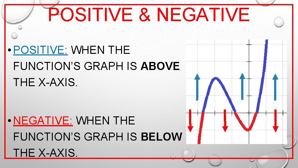 POSITIVE & NEGATIVE • POSITIVE: WHEN THE FUNCTION’S GRAPH IS ABOVE THE X-AXIS. •