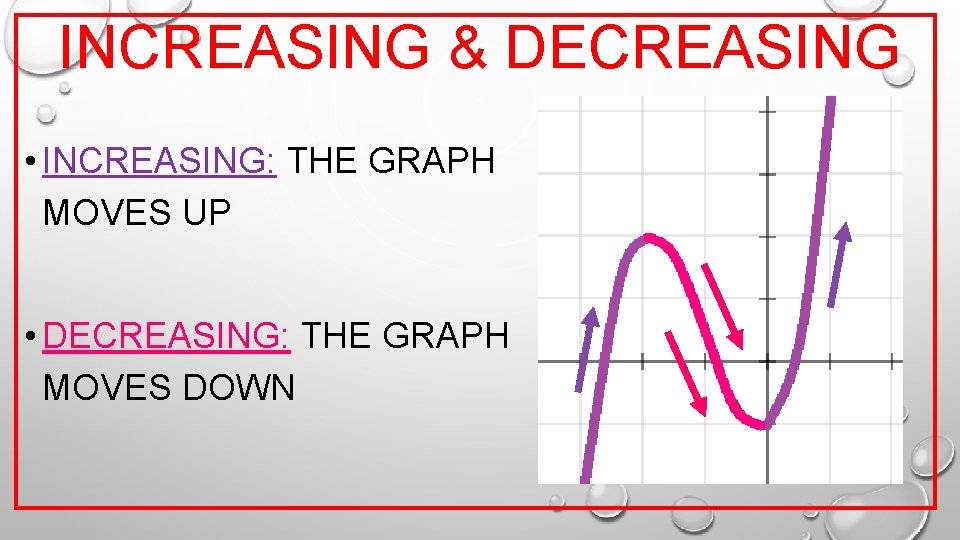 INCREASING & DECREASING • INCREASING: THE GRAPH MOVES UP • DECREASING: THE GRAPH MOVES