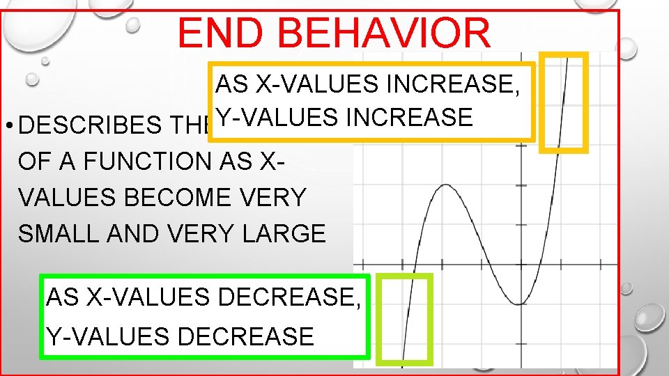 END BEHAVIOR AS X-VALUES INCREASE, Y-VALUES INCREASE • DESCRIBES THE VALUES OF A FUNCTION