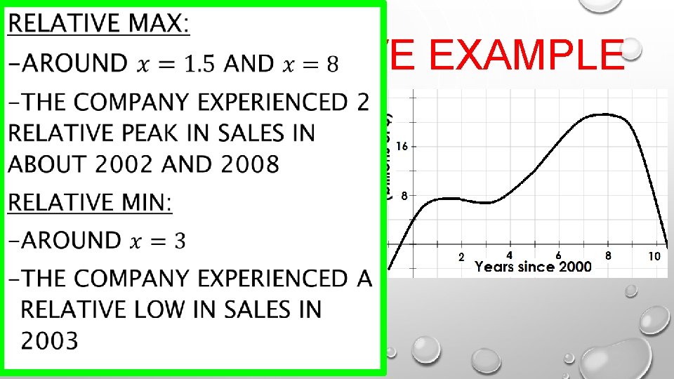  COMPREHENSIVE EXAMPLE • C) ESTIMATE AND INTERPRET WHERE THE GRAPH HAS RELATIVE EXTREMA