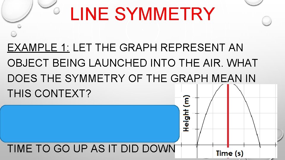 LINE SYMMETRY EXAMPLE 1: LET THE GRAPH REPRESENT AN OBJECT BEING LAUNCHED INTO THE