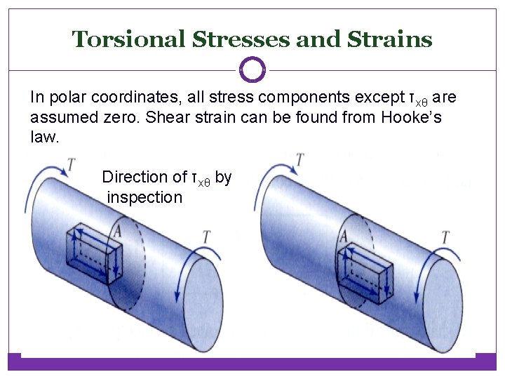 Torsional Stresses and Strains In polar coordinates, all stress components except τxθ are assumed