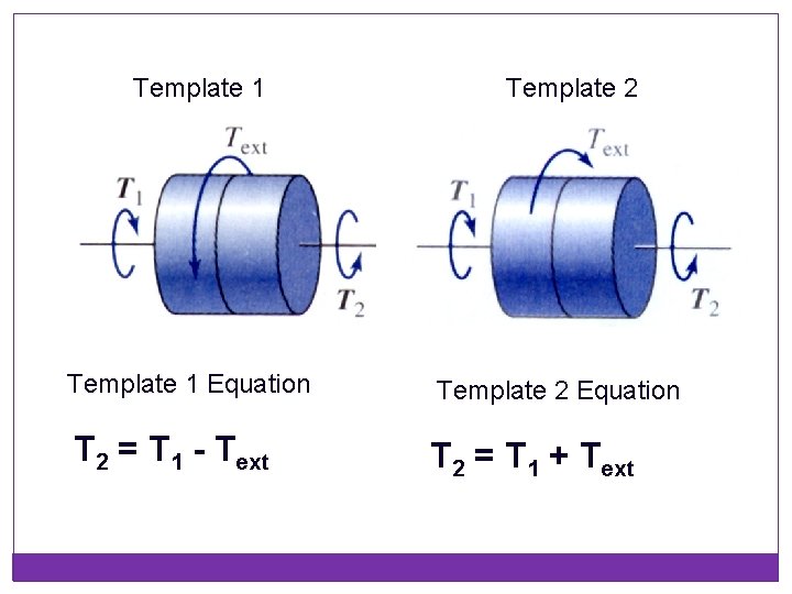 Template 1 Template 2 Template 1 Equation Template 2 Equation T 2 = T