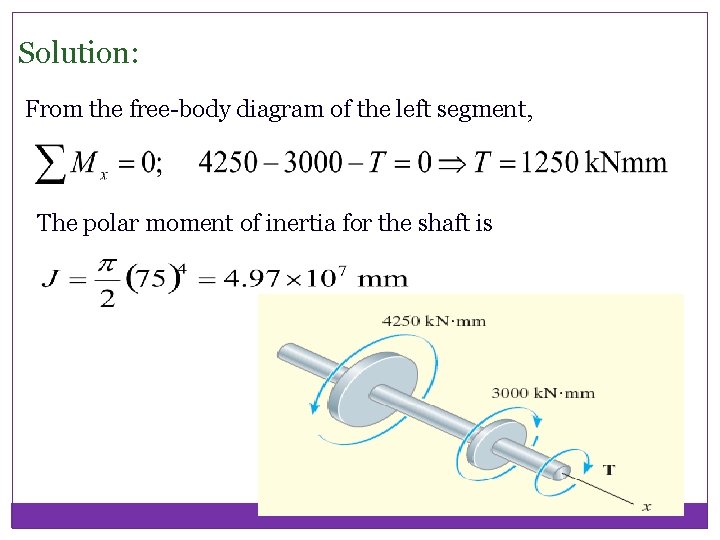 Solution: From the free-body diagram of the left segment, The polar moment of inertia