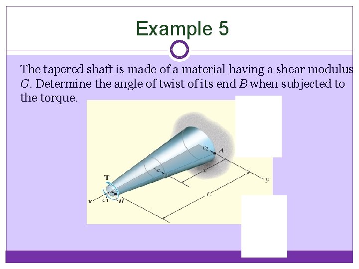 Example 5 The tapered shaft is made of a material having a shear modulus