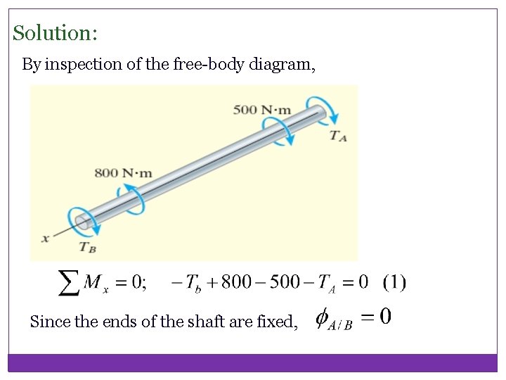 Solution: By inspection of the free-body diagram, Since the ends of the shaft are