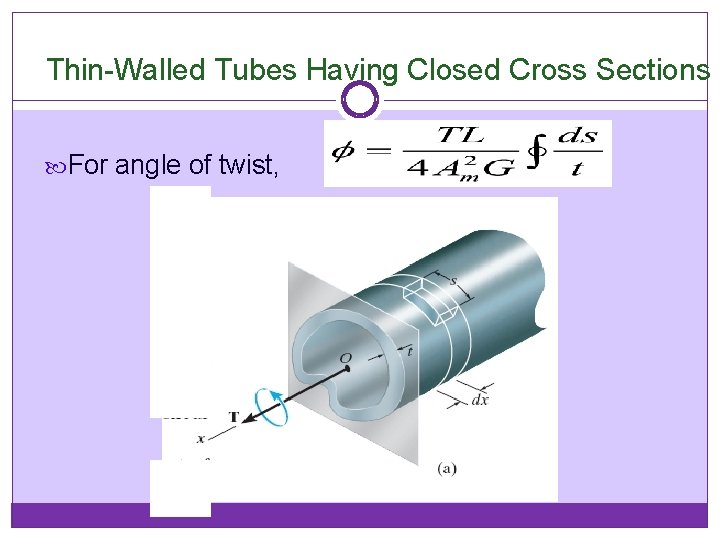 Thin-Walled Tubes Having Closed Cross Sections For angle of twist, 