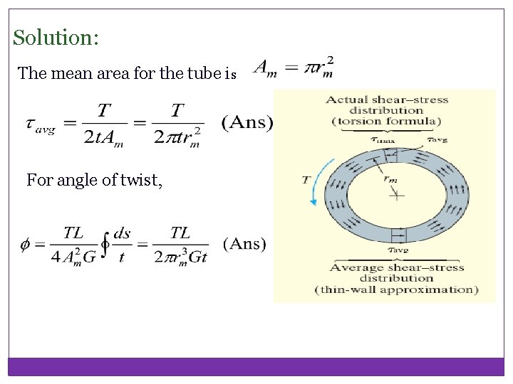 Solution: The mean area for the tube is For angle of twist, 