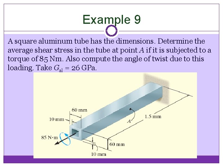 Example 9 A square aluminum tube has the dimensions. Determine the average shear stress