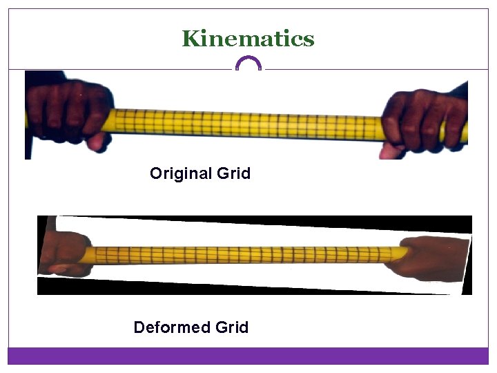 Kinematics Original Grid Deformed Grid 