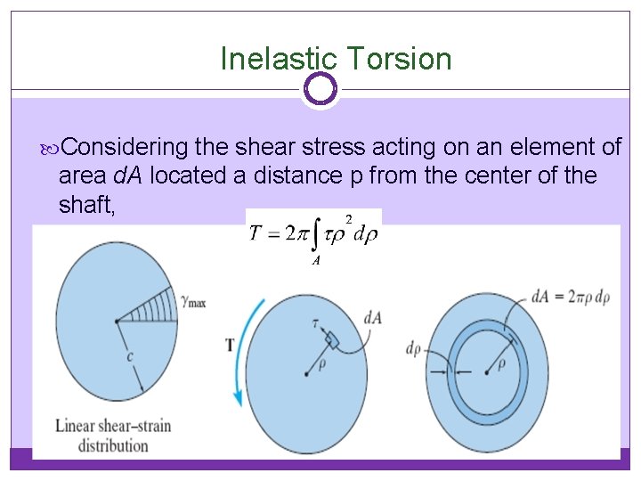 Inelastic Torsion Considering the shear stress acting on an element of area d. A