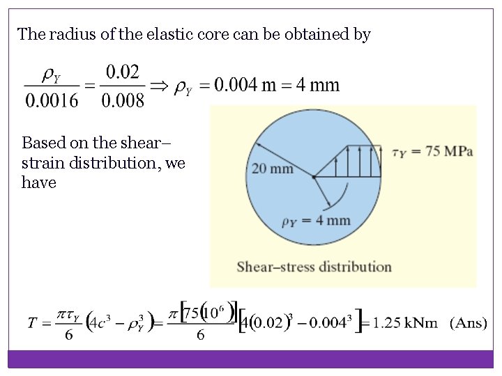 The radius of the elastic core can be obtained by Based on the shear–