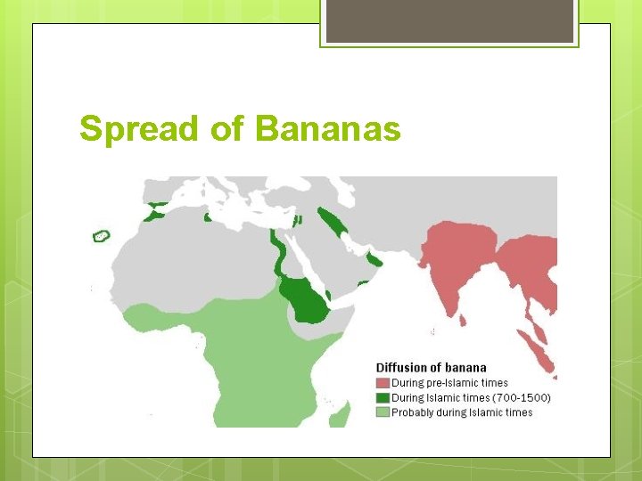 Spread of Bananas 
