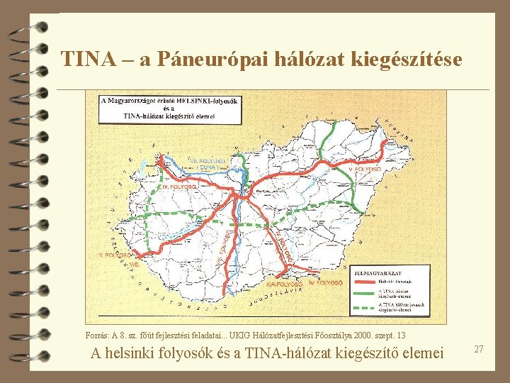 TINA – a Páneurópai hálózat kiegészítése Forrás: A 8. sz. főút fejlesztési feladatai. .