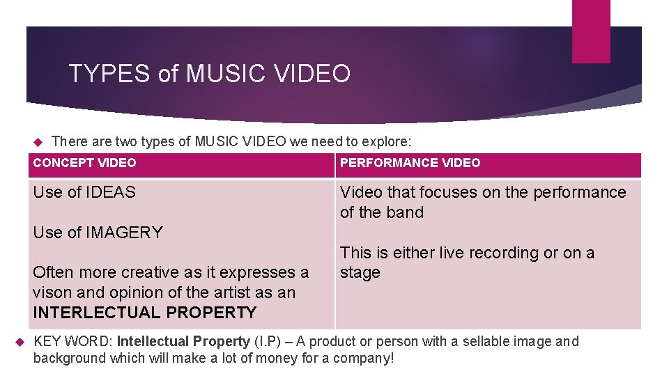 TYPES of MUSIC VIDEO There are two types of MUSIC VIDEO we need to