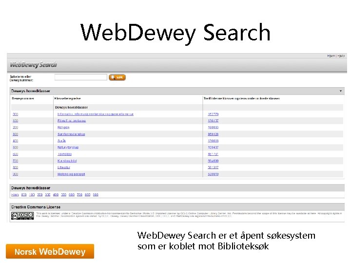 Web. Dewey Search er et åpent søkesystem som er koblet mot Biblioteksøk 