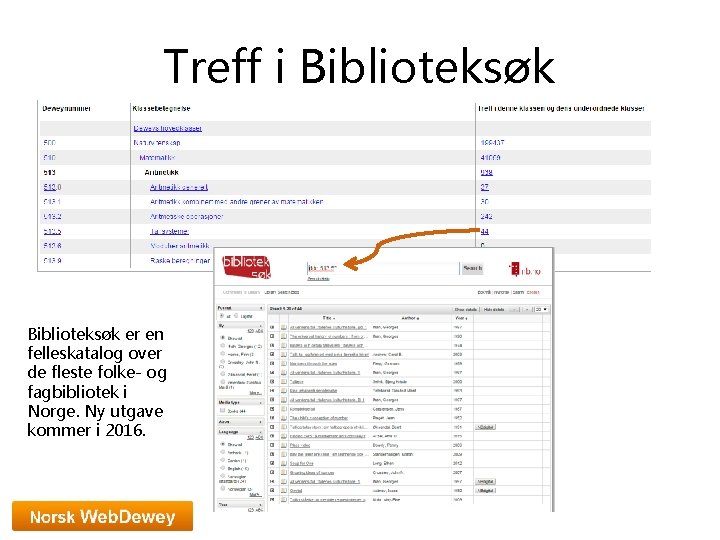 Treff i Biblioteksøk er en felleskatalog over de fleste folke- og fagbibliotek i Norge.