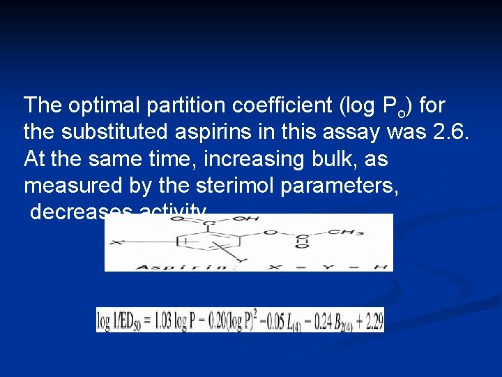 The optimal partition coefficient (log Po) for the substituted aspirins in this assay was