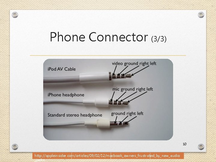 Phone Connector (3/3) 10 http: //appleinsider. com/articles/09/02/12/macbook_owners_frustrated_by_new_audio _jacks 