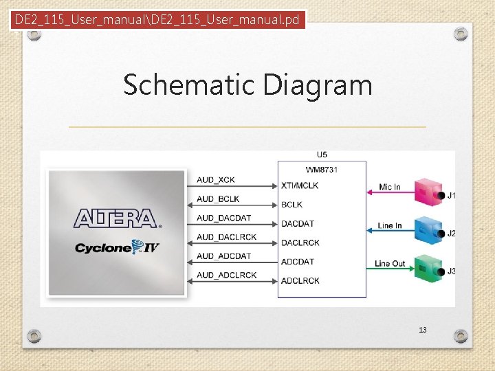 DE 2_115_User_manualDE 2_115_User_manual. pd f Schematic Diagram 13 