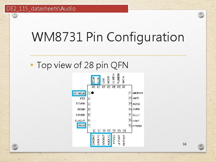 DE 2_115_datasheetsAudio CODECWM 8731. pdf WM 8731 Pin Configuration • Top view of 28
