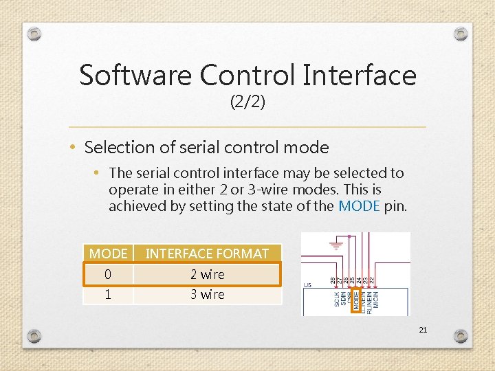 Software Control Interface (2/2) • Selection of serial control mode • The serial control