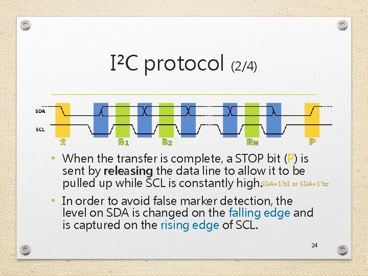 I²C protocol (2/4) • When the transfer is complete, a STOP bit (P) is