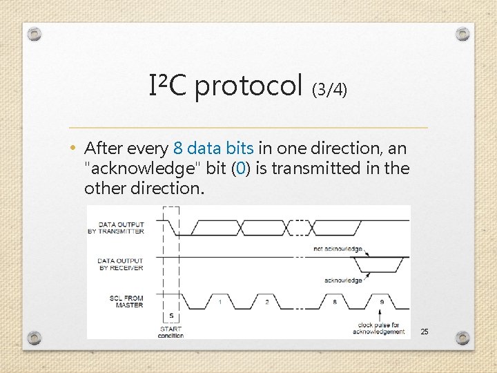 I²C protocol (3/4) • After every 8 data bits in one direction, an "acknowledge"