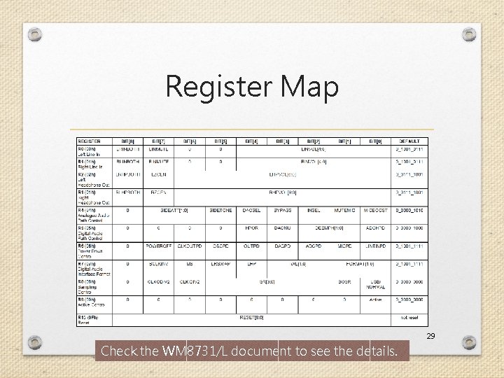 Register Map 29 Check the WM 8731/L document to see the details. 