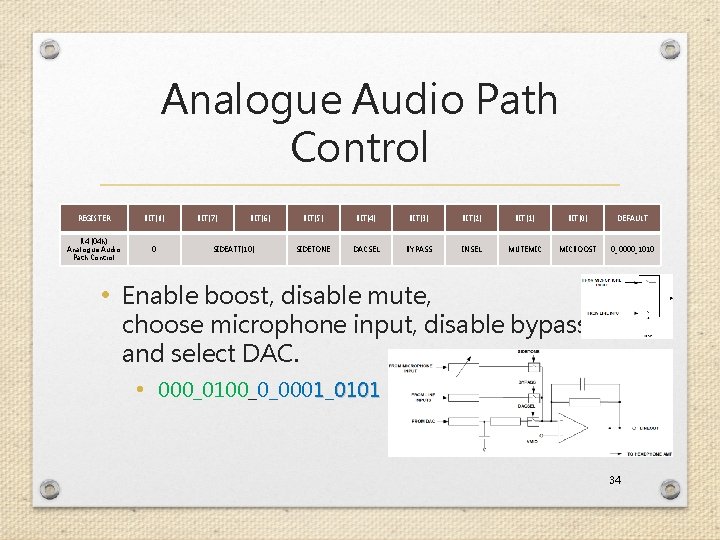 Analogue Audio Path Control REGISTER BIT[8] R 4 (04 h) Analogue Audio Path Control