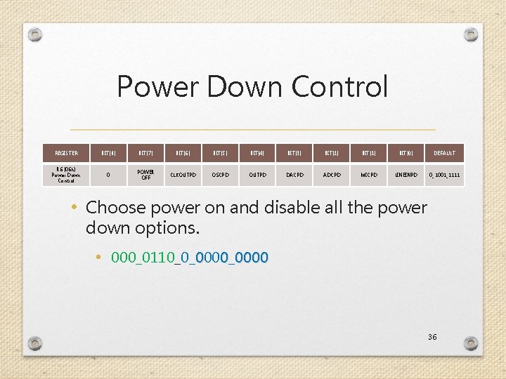 Power Down Control REGISTER BIT[8] BIT[7] BIT[6] BIT[5] BIT[4] BIT[3] BIT[2] BIT[1] BIT[0] DEFAULT