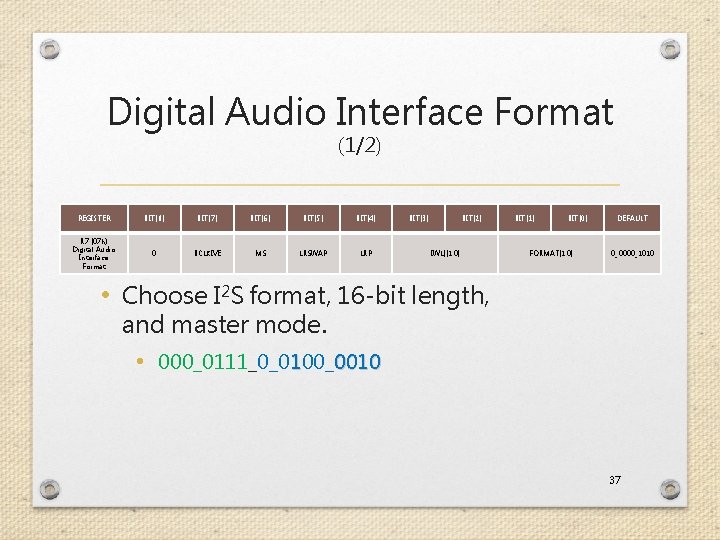 Digital Audio Interface Format (1/2) REGISTER BIT[8] BIT[7] BIT[6] BIT[5] BIT[4] R 7 (07