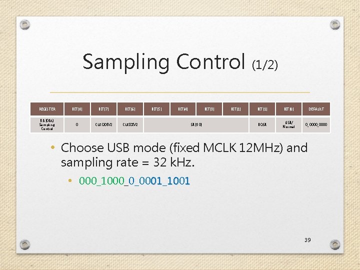 Sampling Control (1/2) REGISTER BIT[8] BIT[7] BIT[6] R 8 (08 h) Sampling Control 0