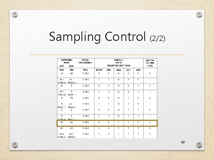 Sampling Control (2/2) 40 
