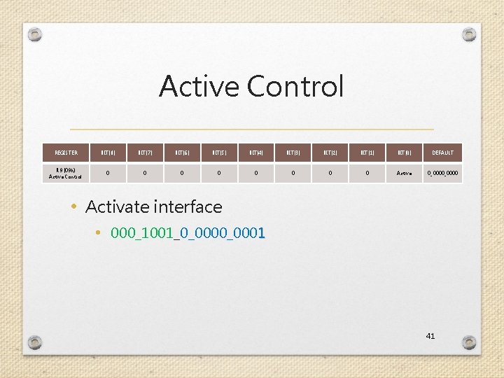 Active Control REGISTER BIT[8] BIT[7] BIT[6] BIT[5] BIT[4] BIT[3] BIT[2] BIT[1] BIT[0] DEFAULT R