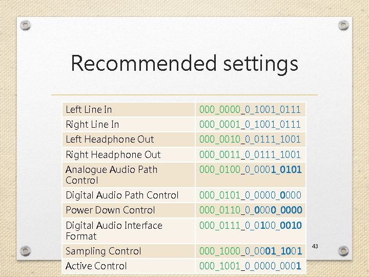 Recommended settings Left Line In 000_0_1001_0111 Right Line In 000_0001_0_1001_0111 Left Headphone Out 000_0010_0_0111_1001