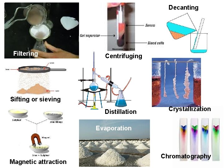 Decanting Filtering Centrifuging Sifting or sieving Distillation Crystallization Evaporation Magnetic attraction Chromatography 