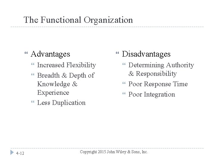 The Functional Organization Advantages 4 -12 Increased Flexibility Breadth & Depth of Knowledge &