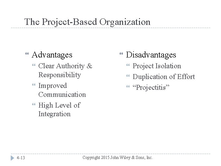 The Project-Based Organization Advantages 4 -13 Clear Authority & Responsibility Improved Communication High Level