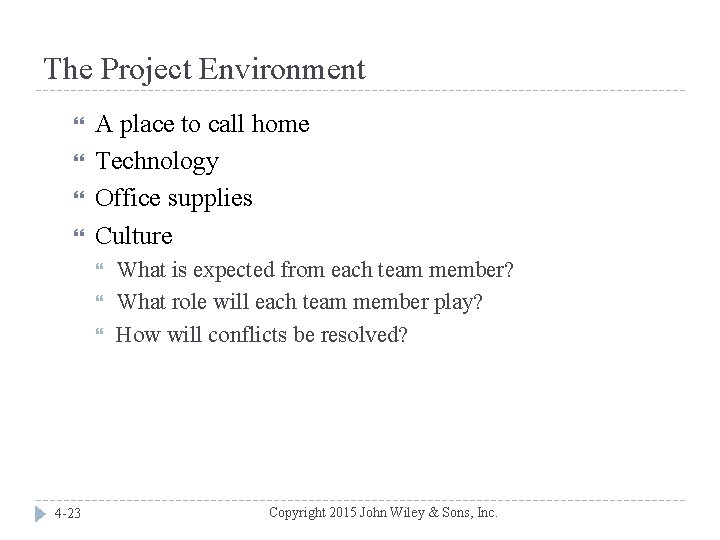 The Project Environment A place to call home Technology Office supplies Culture 4 -23
