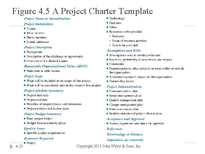 Figure 4. 5 A Project Charter Template 4 -25 Copyright 2015 John Wiley &