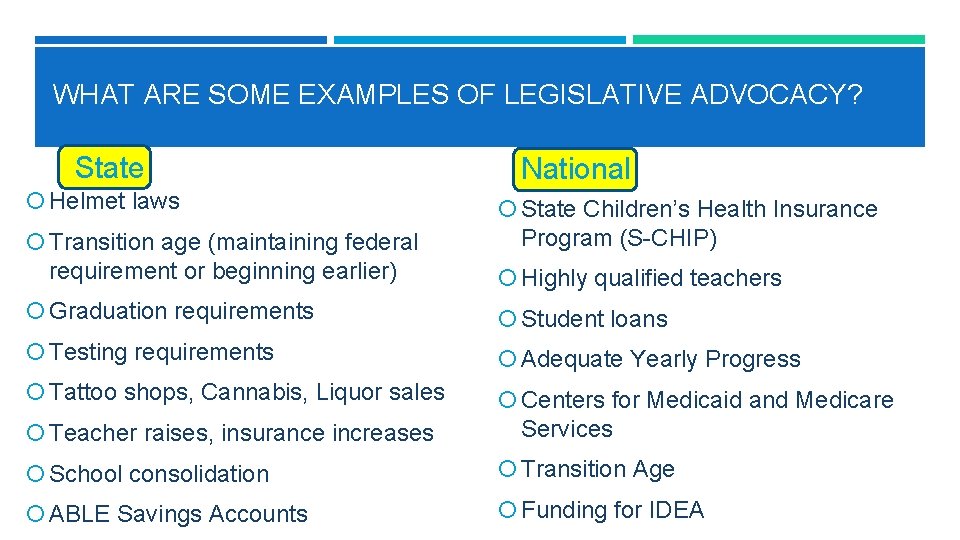 WHAT ARE SOME EXAMPLES OF LEGISLATIVE ADVOCACY? State Helmet laws Transition age (maintaining federal