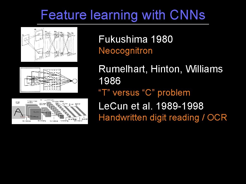 Feature learning with CNNs Fukushima 1980 Neocognitron Rumelhart, Hinton, Williams 1986 “T” versus “C” Feature learning with CNNs Fukushima 1980 Neocognitron Rumelhart, Hinton, Williams 1986 “T” versus “C”