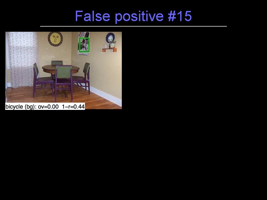 False positive #15 False positive #15