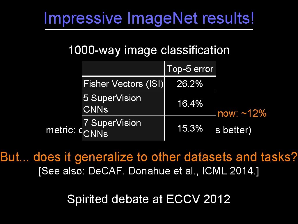 Impressive Image. Net results! 1000 -way image classification Top-5 error Fisher Vectors (ISI) 26. Impressive Image. Net results! 1000 -way image classification Top-5 error Fisher Vectors (ISI) 26.